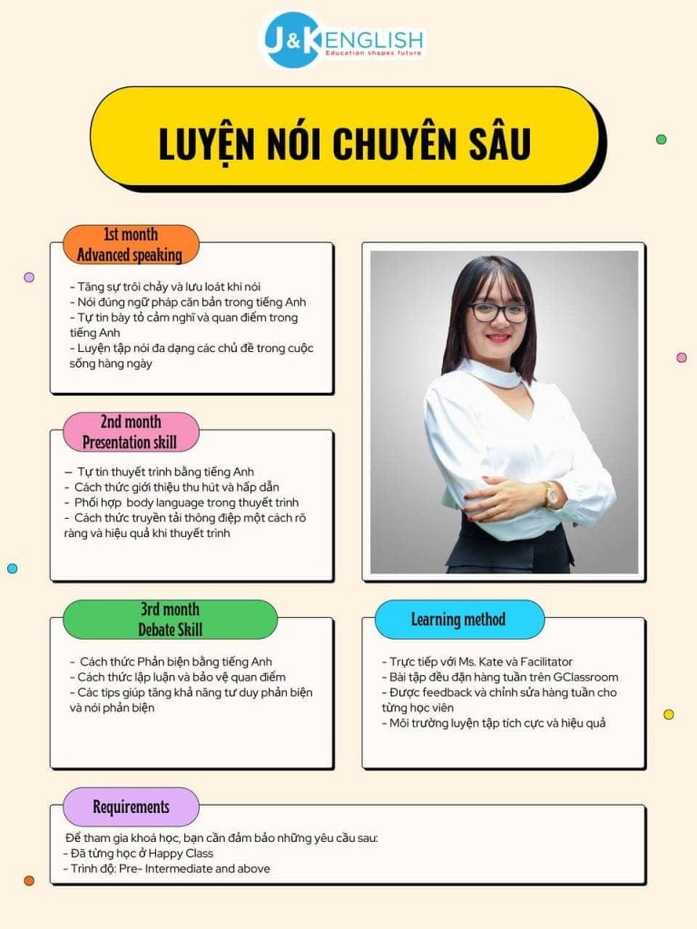 Lớp nói chuyên sâu - Lộ trình học chi tiết