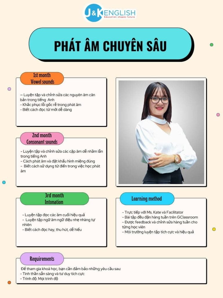 Khóa phát âm căn bản - chi tiết lộ trình học