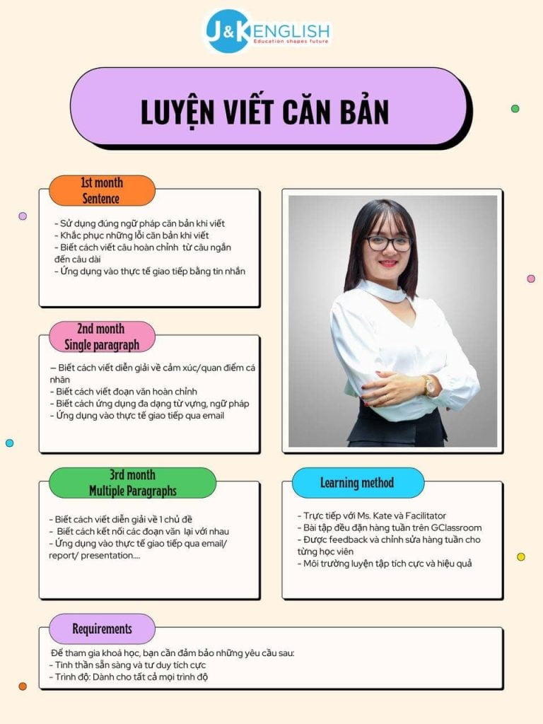 Khóa luyện viết căn bản - chi tiết lộ trình khóa học