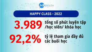 Hình 3 - Tiếng Anh động lực tại Happy Class