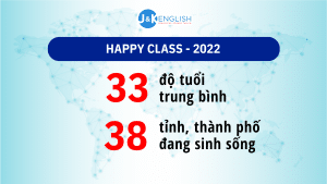 Hình 5 - Tiếng Anh động lực tại Happy Class